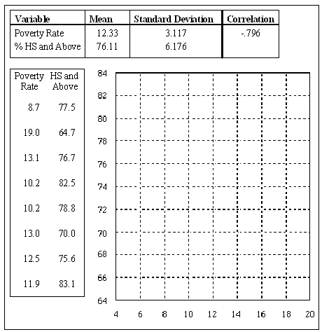 409_Write the null and alternative hypotheses.png